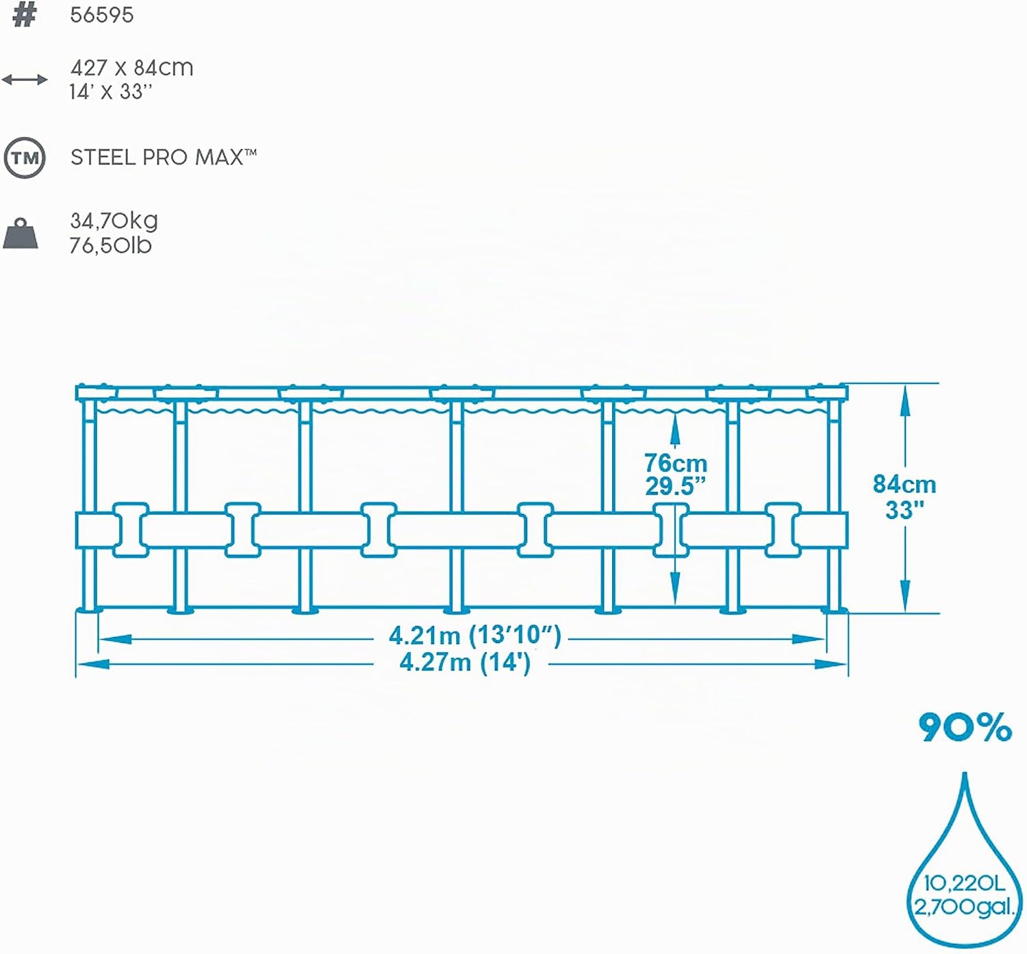 Bestway Steel PRO Max - Piscina Fuoriterra con Pompa Filtro Ø 427 x 84 cm