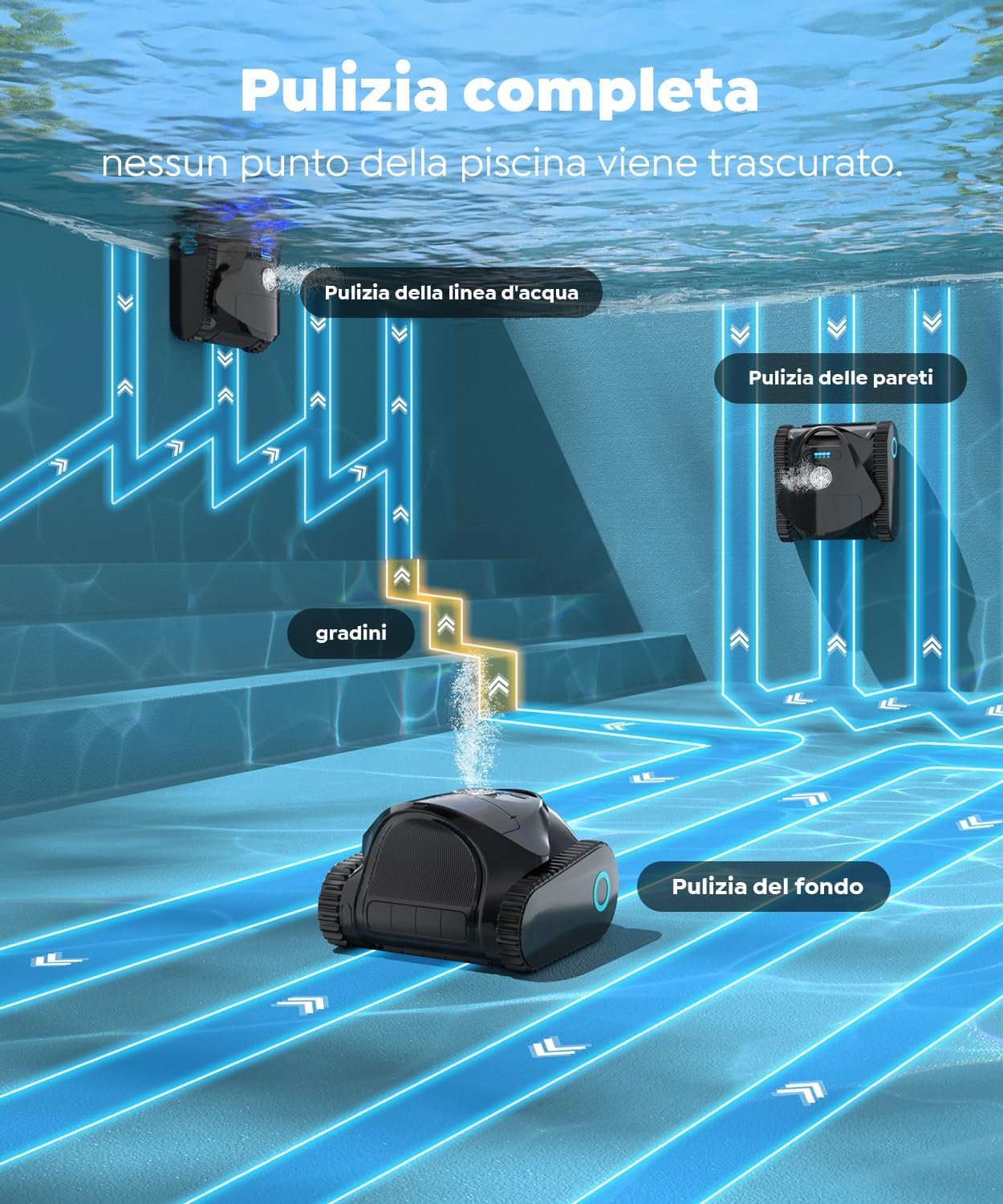 Robot Piscina C1 Senza Fili — Pulisce Fondo e Pareti fino a 150 m²